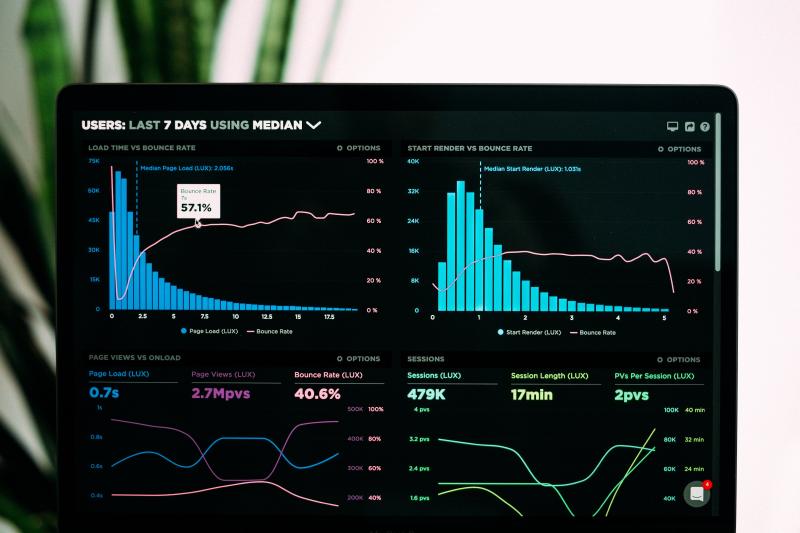 Featured image of post AWS Managed Prometheus goes GA - Playing with alertmanager