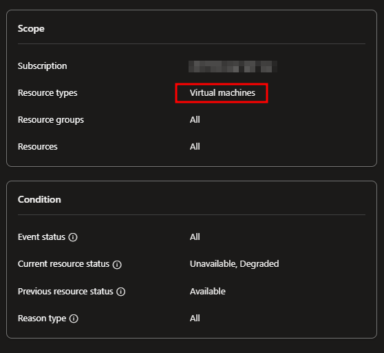 fig 1 - Azure resource health alert definition in the portal