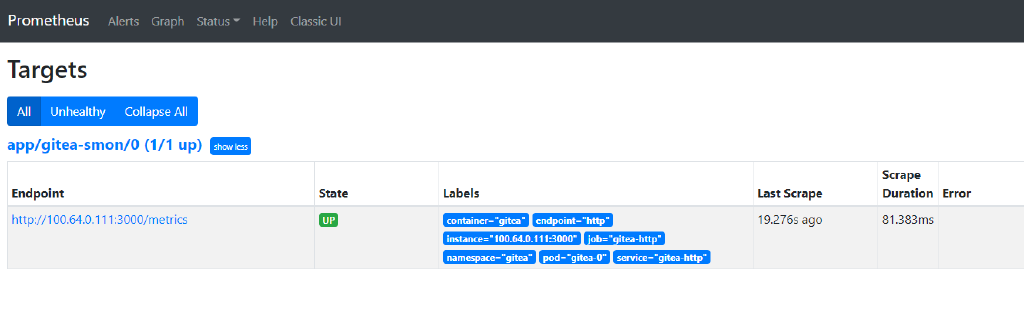 Getting to Know Prometheus Operator
