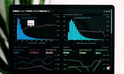 Featured image of post Testing AWS Managed Prometheus on non AWS Kubernetes